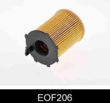 Comline EOF206 - FILTRO ACEITE    OX171/2D
