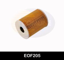  EOF205 - FILTRO ACE.