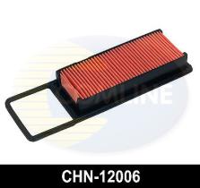  CHN12006 - FILTRO AIRE HONDA-JAZZ 01->