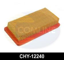 NAPA CHY12240 - FILTRO AIRE HYUNDAI-GETZ 02->