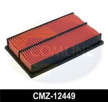  CMZ12449 - FILTRO AIRE MAZDA-MX-5 94->