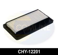  CHY12201 - FILTRO AIRE HYUNDAI-AMICA 01->