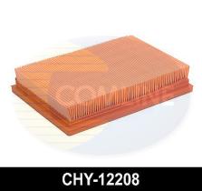 NAPA CHY12208 - FILTRO AIRE HYUNDAI-SANTA 00->
