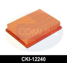  CKI12240 - FILTRO AIRE KIA-PRIDE 96->,//MAZDA-DEMIO 00->