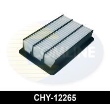 NAPA CHY12265 - FILTRO AIRE HYUNDAI-SANTA 06->
