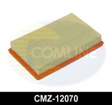  CMZ12070 - FILTRO AIRE MAZDA-323 VI-04