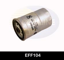 Motaquip EFF104 - FILTRO GASOLINA