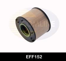  EFF152 - FILTRO GASOLINA