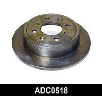 Trw ADC0518 - DISCO FRENO HONDA CIVIC 87-> 01,CONCERTO 89-> 95,CRX 87