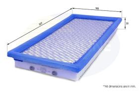 Motaquip EAF809 - FILTRO AIRE