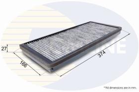  EKF248A - FILTRO HABITACULO