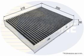  EKF264A - FILTRO HABITACULO