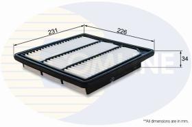 Motaquip EAF863 - AIR FILTER