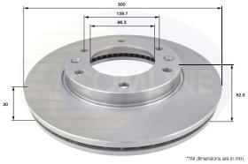 Comline ADC2414V - DISCO DE FRENO