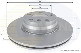 Comline ADC1773V - DISCO DE FRENO