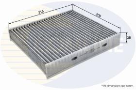  EKF380A - FILTRO HABITACULO