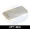 Comline CTY12230 - FILTRO AIRE CITROEN-C1 05->,DAIHATSU-SIRION 05->,PEUGE