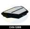 Comline CHN12899 - FILTRO AIRE HONDA-SHUTTLE-01