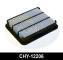 Comline CHY12206 - FILTRO AIRE HYUNDAI-XG 98->,KIA-OPIRUS 03->