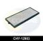 Comline CHY12903 - FILTRO HABITACULO