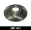 Comline ADC1442 - DISCO FRENO SEAT AROSA 98-> 00,VW POLO 92-> 01